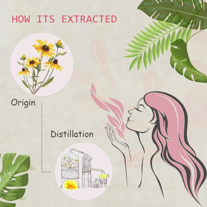 AOPING Calendula Essential Oil - 100% Pure Organic Natural Plant