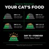 Go! Solutions Sensitivities Limited Ingredient Insect Grain-Free Dry Cat Food,