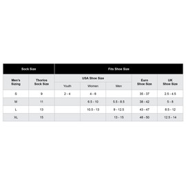 thorlos Men's Ulhx Thin Cushion Ultra Light Hiking Crew Socks