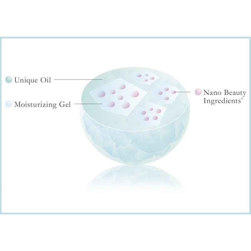 ReFa Face-Up Cream MTG Face Cream