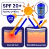 ZERO SPF 20 Natural Sunscreen, UVA/UVB Sunblock for Sport and