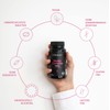 Biotin with Zinc & Selenium, High Dose with 10,000 mcg