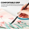 4 Pcs Dagger Tip Artist Paint Brushes, Watercolour Painting Tool