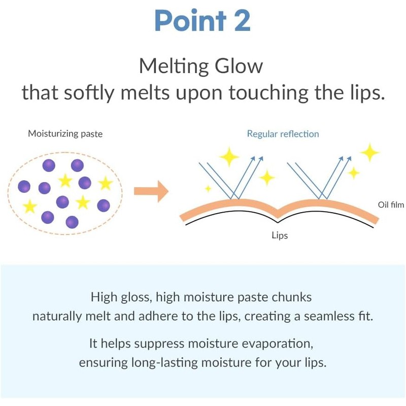 Soft Melting Fresh Lip Balm- Vegan and Cruelty free