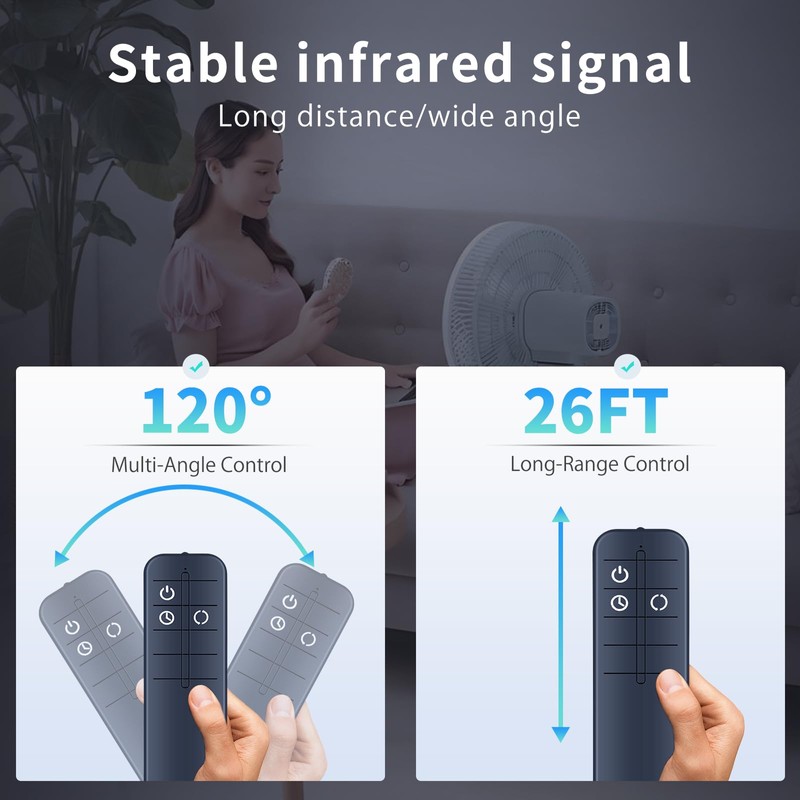 Replacement Remote Control Compatible with Vornado OSC84 41" Whole Room