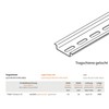 DIN DIN DIN Rail DIN Rail TS35, 1 m