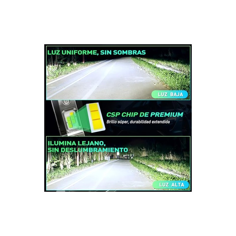 Focos LED 9007 HB5 para Auto, 30000LM 200W 6000K 600%