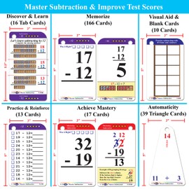 Think2Master Subtraction Flash Cards. Learn to Add & Subtract by Counting, Writing, Understanding & Memorizing. 260 Laminated Cards, 39 Triangle Cards, 2 Dry Erase Markers, 5 Rings & 30 Counters