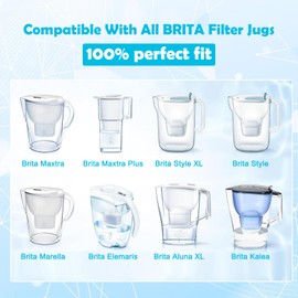 VIBINHO Pack of 6 Water Filter Cartridges, Filter Cartridges Replacement Compatible with Brita Water Filter Maxtra+, Aquaphor, Style, Elemaris
