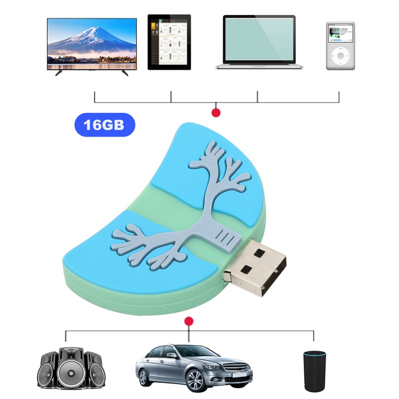 U Disk USB2.0 3 Dimensional Practical Innovative Data Storage Gift