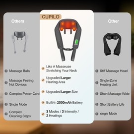 Cordless Neck Massager with Heat, FSA Eligible HSA Store