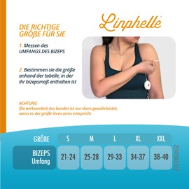 Linphelle PICC line Coverpicc Waterproof Neoprene Arm Catheter Cover, Water Protection in the Shower, Ideal for PICCs and Glucose Meters, Black, Medium