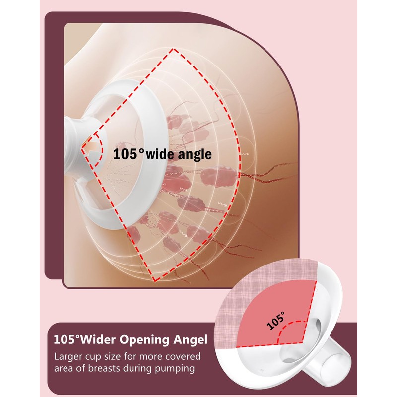 4pc 19mm Oval Flanges Shields Built-in Soft Edges Compatible with