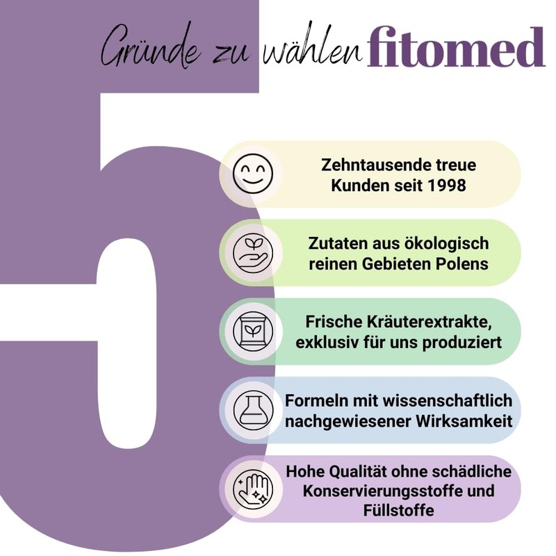 Fitomed Moisturising Cream Face Against Acne and Pimples Prone Skin