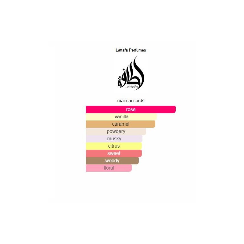 Lattafa Perfumes | Lahdath Women's Eau de Parfum - 2.7