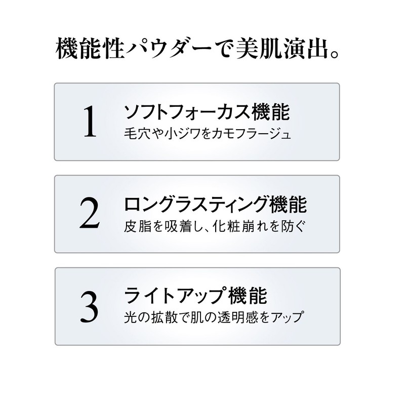 Gangwon-do (Kogendou) Clear UV Veil SPF 50+ PA++++