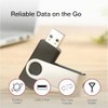 Shintaro 16GB USB Flash Drive USB 3.2 High Speed -