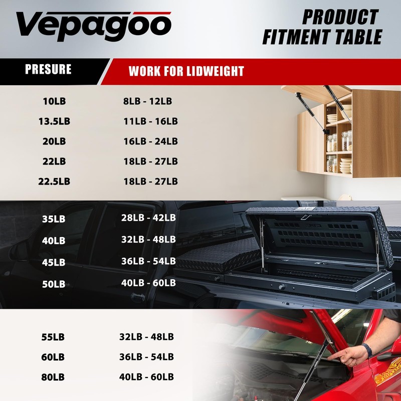Vepagoo ML9945 10 inch 45 Lb/200N Gas Shocks Struts Lift