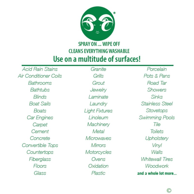 RAM All Purpose Cleaner Concentrate 6 Quart Bundle