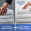 Sudstainables Fabric Softener Sheets for Washer - Fresh Scents, Natural