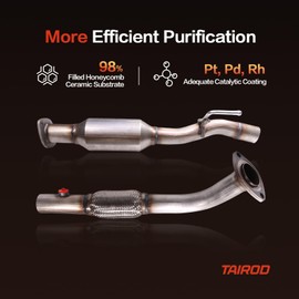 TAIROD Catalytic Converter for Toyota Camry 2010-2011 2.5L | 174100V050, 174100V060 | EPA Compliant