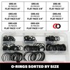 Captain O-Ring ORS/ORFS (for Flat Face Fittings) Hydraulic O-Ring Seal