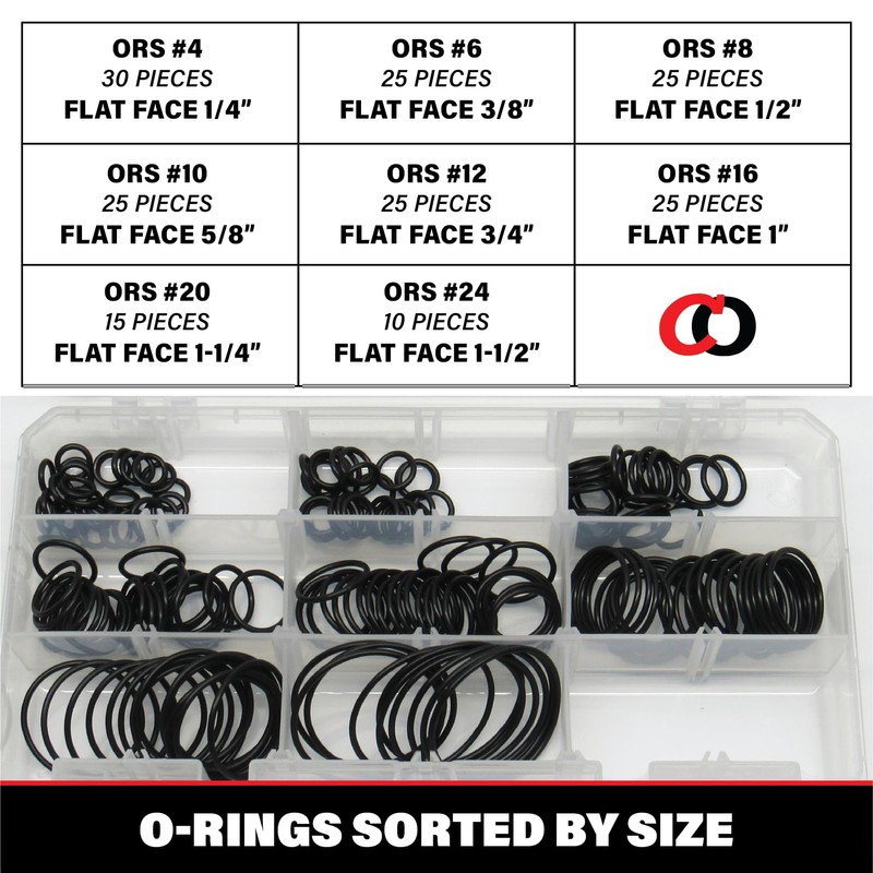 Captain O-Ring ORS/ORFS (for Flat Face Fittings) Hydraulic O-Ring Seal