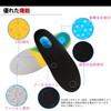 PhoenixSole Soft Cushion Insole, Shock Absorption, Urethane Material, Soft, Breathable,