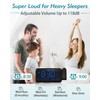 Roxicosly Projection Alarm Clock for Bedroom Ceiling, 118 dB Super