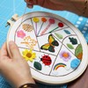 Beginners Embroidery Stitch Practice kit, 4 Sets Embroidery Starter Kit