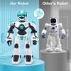 HPROMOT RC Robot Toy for Kids Remote Control Robot Toy,