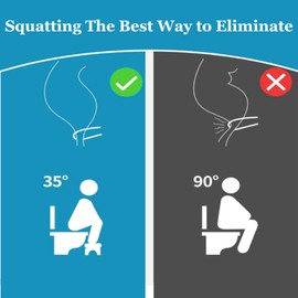 LISHINE 2 Pack Squatty Potty Stool for Adults 7 Inch Toilet Squat Stool, Portable Poop Foot Stool for Bathroom Toilet Stools for Pooping, Non Slip Toilet Foot Stool for Kids Seniors, Blue