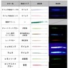 DAIWA Lure, Tsukiyobijin, Aging Beam, Bachicon Custom 3, Shell Pink