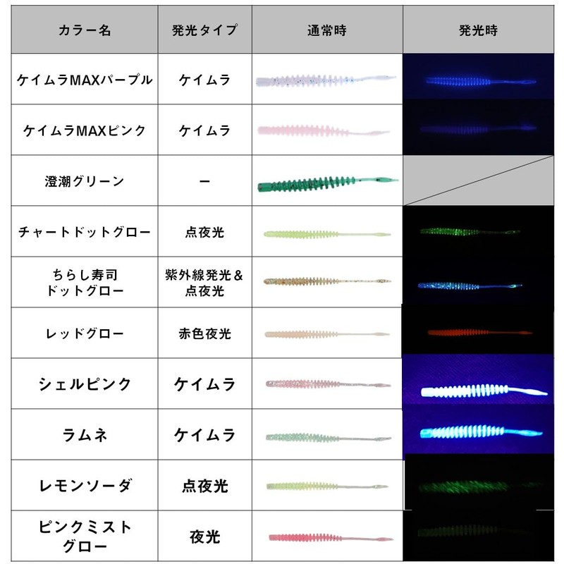 DAIWA Lure, Tsukiyobijin, Aging Beam, Bachicon Custom 3, Shell Pink