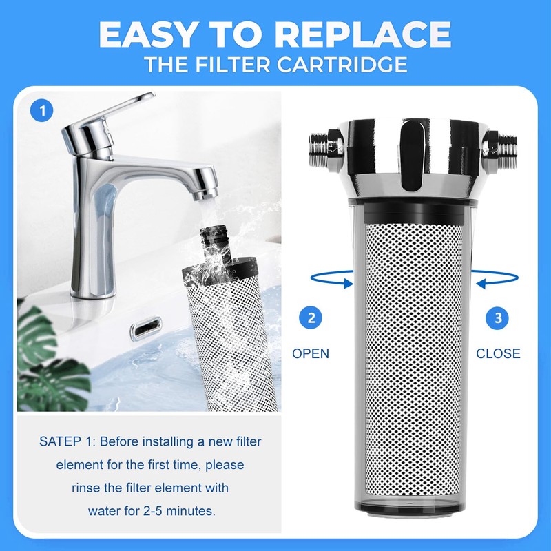 sieloonger Shower Filter Compatible with AQUAYOUTH 2.0 Carbon Shower Head