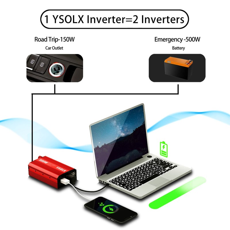 YSOLX 500W Power Inverter 12V to 110V for Vehicles with