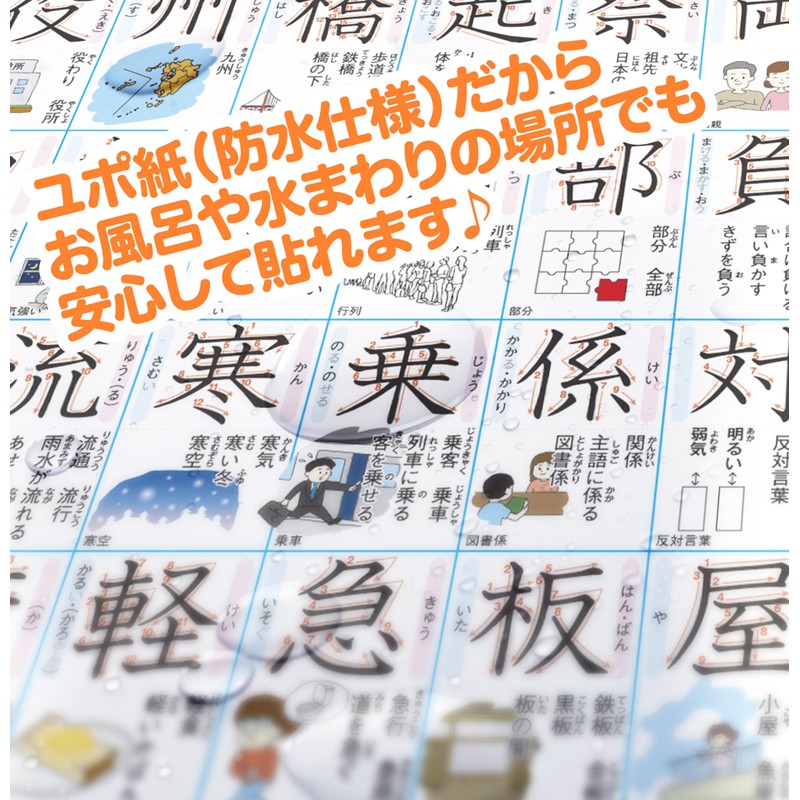 Dokoku Gakushukan Kanji Table Learning in Third Grader Bath Poster