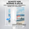 Window Seal for Air Conditioning - Effective Insulation for Windows