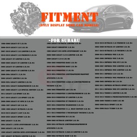 Mass Air Flow Sensor Meter MAF 22680AA310 MAF1103 Compatible with Subaru Legacy 1996-2024,Forester Impreza 1998-2024,Outback 2000-2024&Mazda 3 2004-2013,CX-7 2007-2012&Jaguar Saab 2.0L 2.3L 2.5L V4 V6
