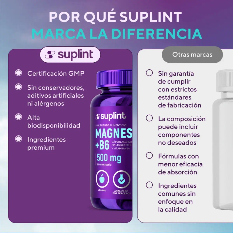 Citrato Magnesio 200 Vitamina Suplint Cápsulas Veganas Músculos Energía