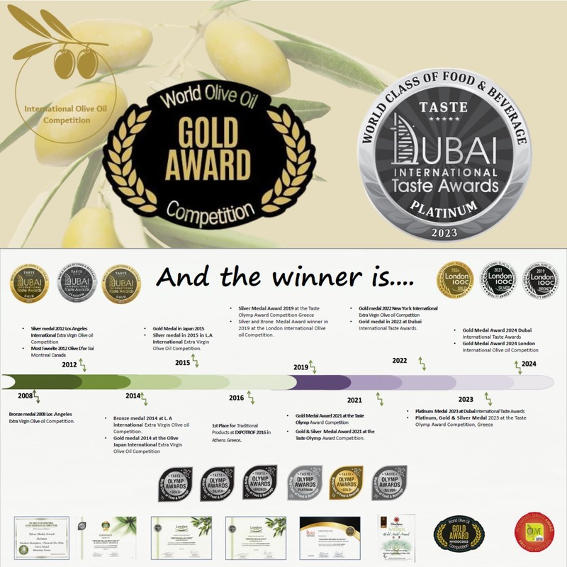 Ariston "The Very Best" Premium Balsamic Vinegar – Barrel Aged,