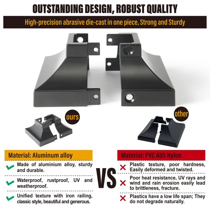 WOWACE Aluminium Deck Post Cover, for Handrail, Stail, Porch Deck