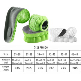 4D Cloud Technology Insole - Super Soft Comfort Insoles, Soft Foot Protection Cloud Feeling Insole, U-Shape Memory Foam Insoles, 4D Sports Memory Foam Insoles (Green, Men 8-8.5/Women 9.5-10)