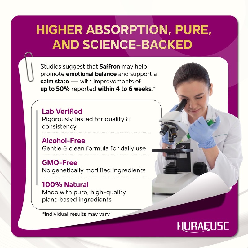 NURAFUSE Liposomal Saffron, Ashwagandha, Bilberry, Turmeric, Rhodiola Liquid Drops –