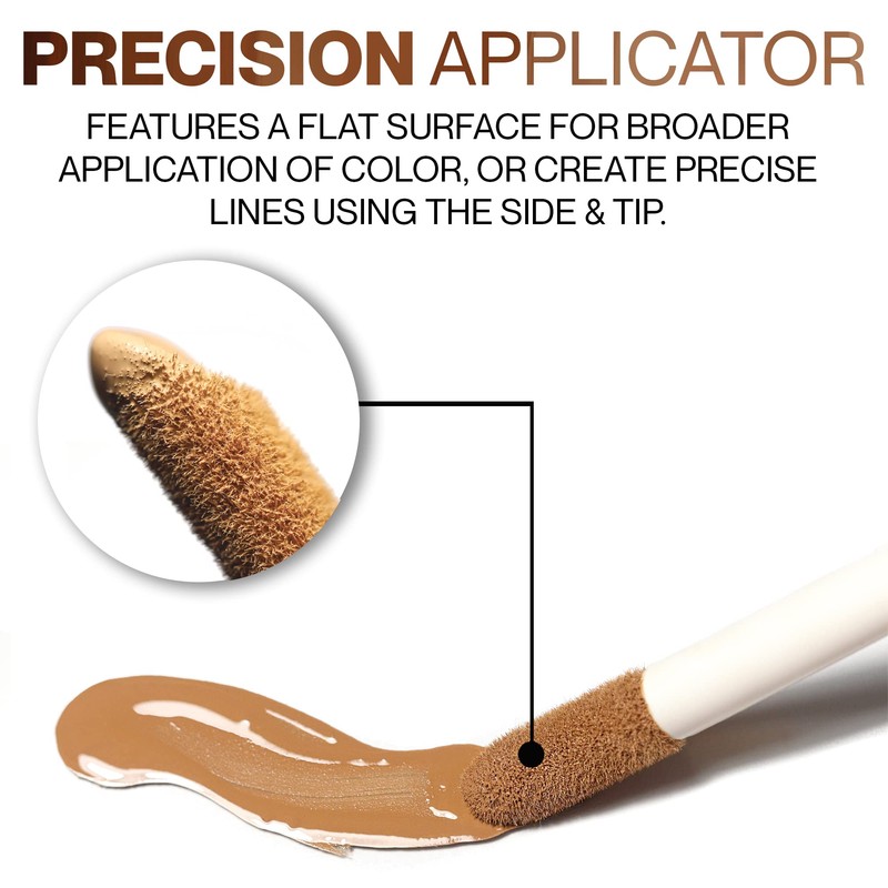 HIDE Multi-Use Full Coverage Concealer, Oil-Free & Longwearing Under Eye