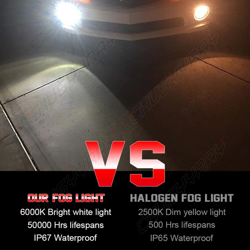 CHUSYYRAY For 2008-2010 Toyota Highlander Left & Right Side Fog