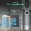 360 Combi Glass Hepa + Carbon Air Purifier Filter for