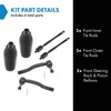 TRQ Front Driver & Passenger Side Steering Kit Steering Rack