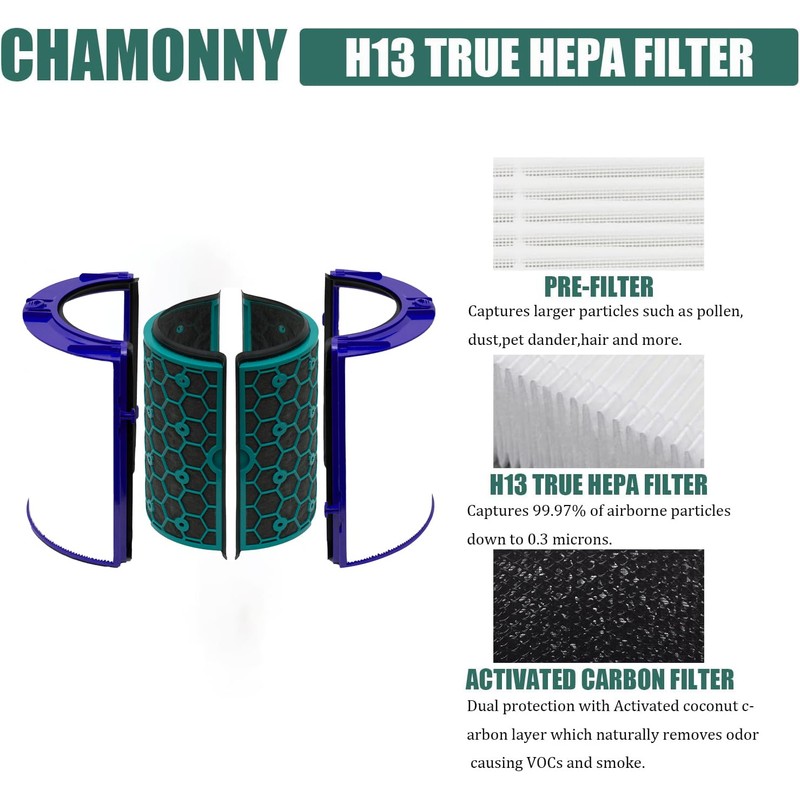 CHAMONNY TP04 Replacement Filter, Compatible with Dyson HP04 TP04 DP04