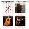 Temvox Intelligent Practice Guitar, Equipped with Rotatable Screen and Light